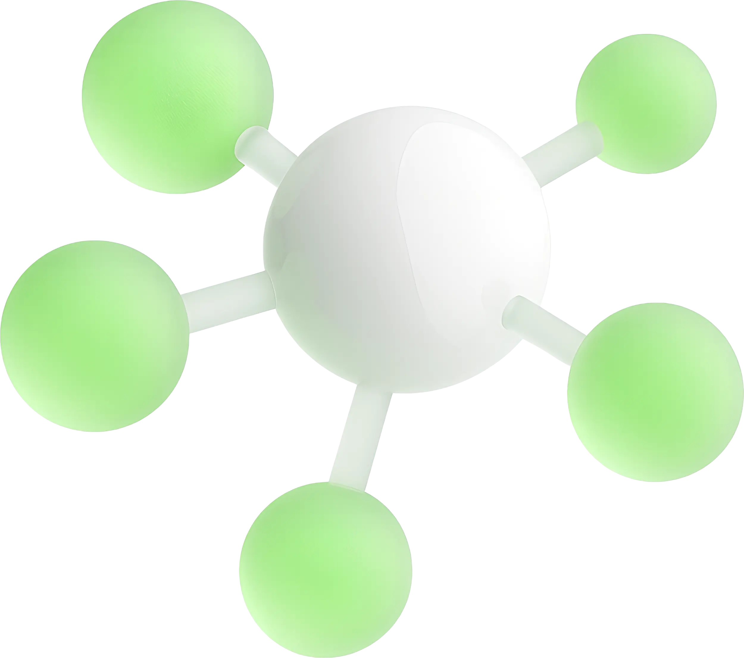 3. Ecosystem